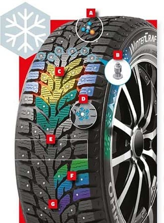 215/50 R17 95T XL WinterCraft WI32