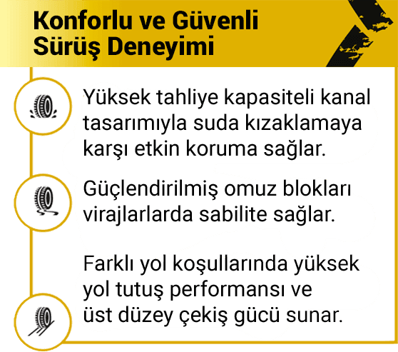 Strial Touring 301 Sürüş Deneyimi