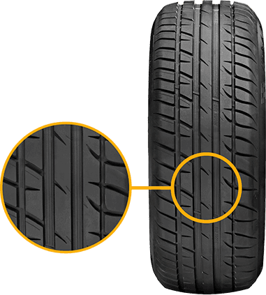 175/65R15 84H High Performance