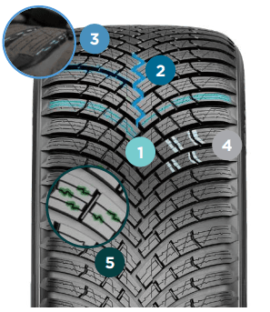 215/50R19 97V XL Cinturato Winter 3 NCS ELT