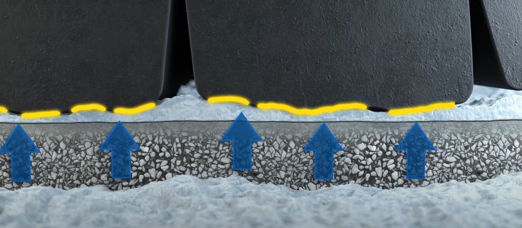 Goodyear UltraGrip 9+ Kar Performansı