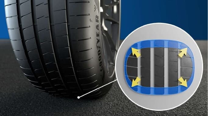 305/40 R20 112Y XL Eagle F1 Asymmetric 6 FP