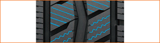 Hankook Winter i*cept LV RW12 Çekiş Gücü