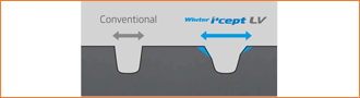Hankook Winter i*cept LV RW12 Fren Performansı