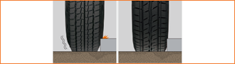 Hankook Winter i*cept LV RW12 Dayanıklılık