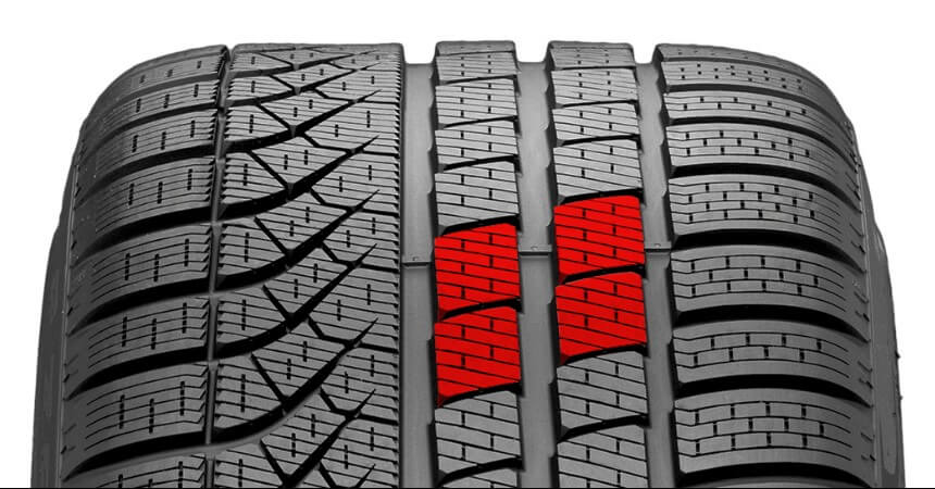 Pirelli P Zero Winter Islak Zemin Performansı