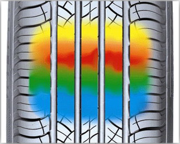 255/70R18 116V XL Latitude Tour HP LR