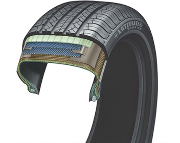 255/70R18 116V XL Latitude Tour HP LR