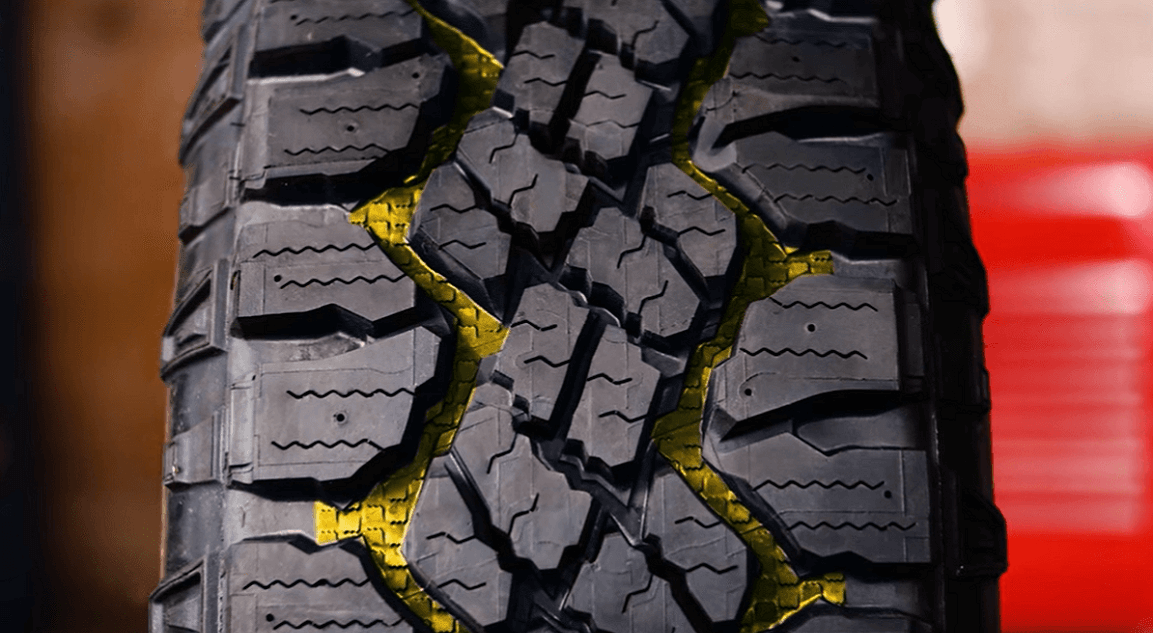 Goodyear Wrangler Duratrac Çekiş Gücü