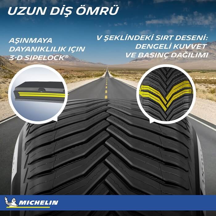 Lastik Ömrü